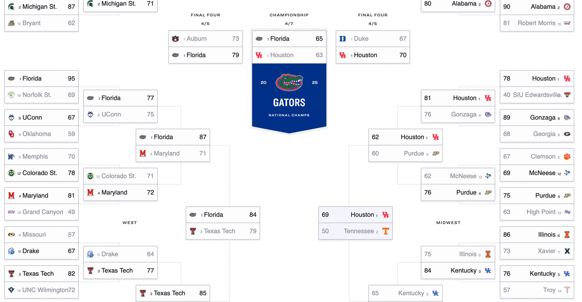 97 Minutes: NCAA Tournament Expansion